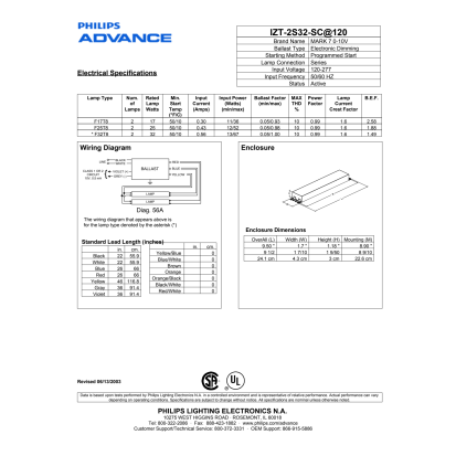 Signify Advance IZT-2S32-SC Dimming Ballast