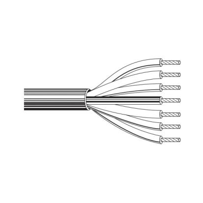 instrumentation cable