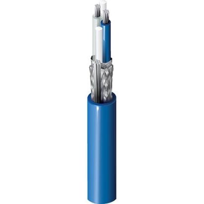 Belden Blue Hose 9463 J221000 Twin Axial Cable