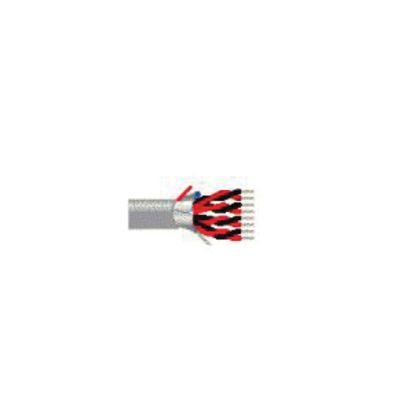 pltc cable