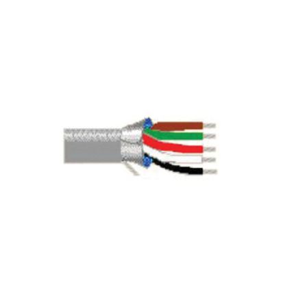 Belden 9841 0601000 Multi-Conductor Non-Plenum Shielded Computer Cable