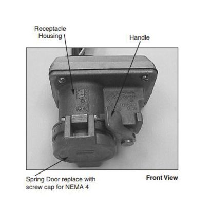 interlocked receptacle