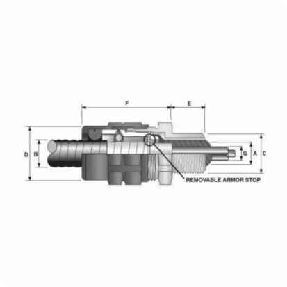 Emerson Electric Appleton® TMC2X-050075AX 2-Piece Straight Cable Connector, 1/2 in Trade, 1/2 to 3/4 in Cable Openings, Copper Free Aluminum