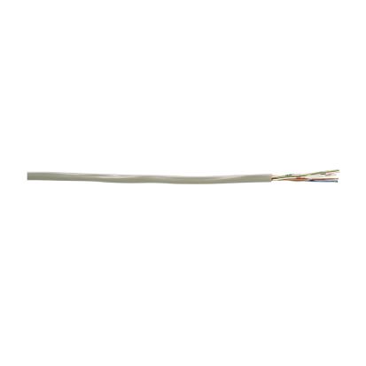 riser cable