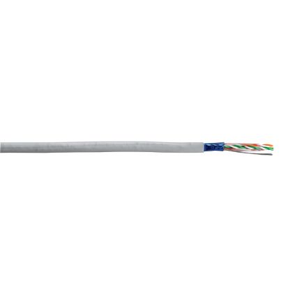 riser cable
