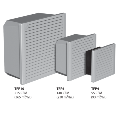 nVent HOFFMAN TFP101 D85 TFP Filter Fan, 115 VAC, 0.58/0.7 A, 64/80 W Power Rating, 180/215 cfm Air Flow, NEMA 1 Enclosure