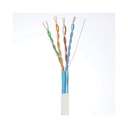 communication cable