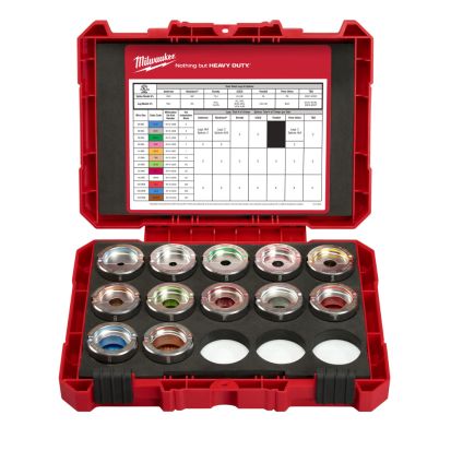 Milwaukee 49-16-KITA Force Logic U-Style Crimping Die Kit