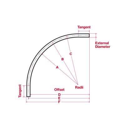 Robroy RedH2OT® PRHELB-3/4X90 Conduit Elbow, 3/4 Inch Trade, 90 deg, Steel, PVC Coated
