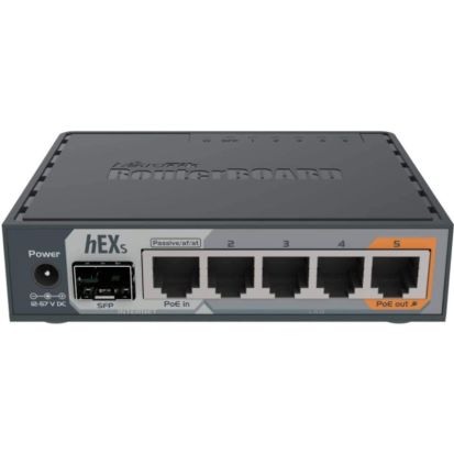 SPAN 1-00921 Networking Kit