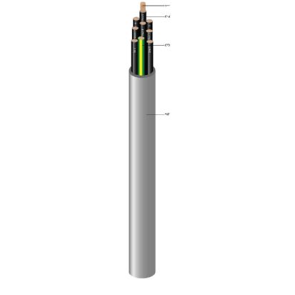 Southwire 58151499 Unshielded Multiconductor Wire and Cable