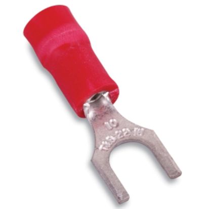fork terminal