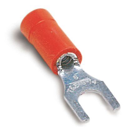 fork terminal