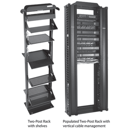 nVent HOFFMAN EDR19FM45U 2-Post 45-Rack Unit Open Frame Rack, 84 in H x 15 in W x 20-1/4 in D