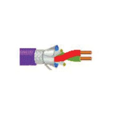 Data & Bus Cables | Werner