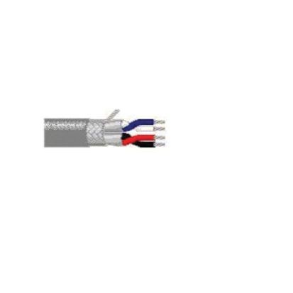 Data & Bus Cables | Werner