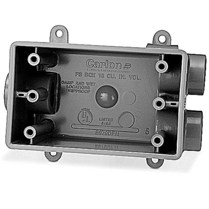 Carlon | FS & FD Boxes | Werner