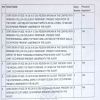 Story 1