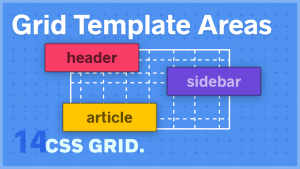 Grid Template Areas