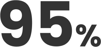 95