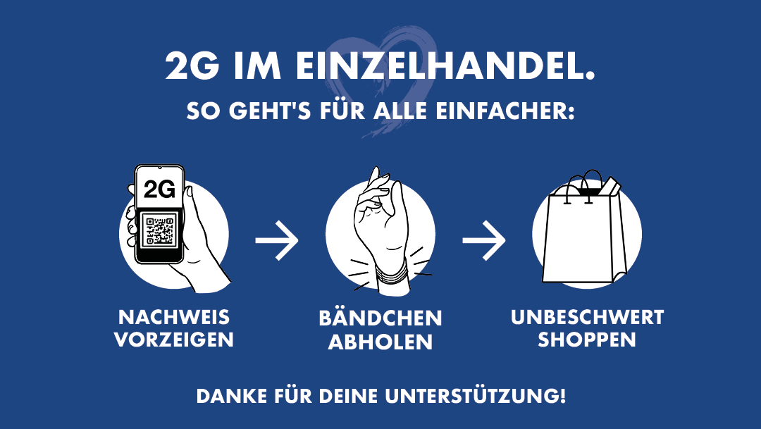 Dein Shoppingbändchen Dein Shoppingbändchen