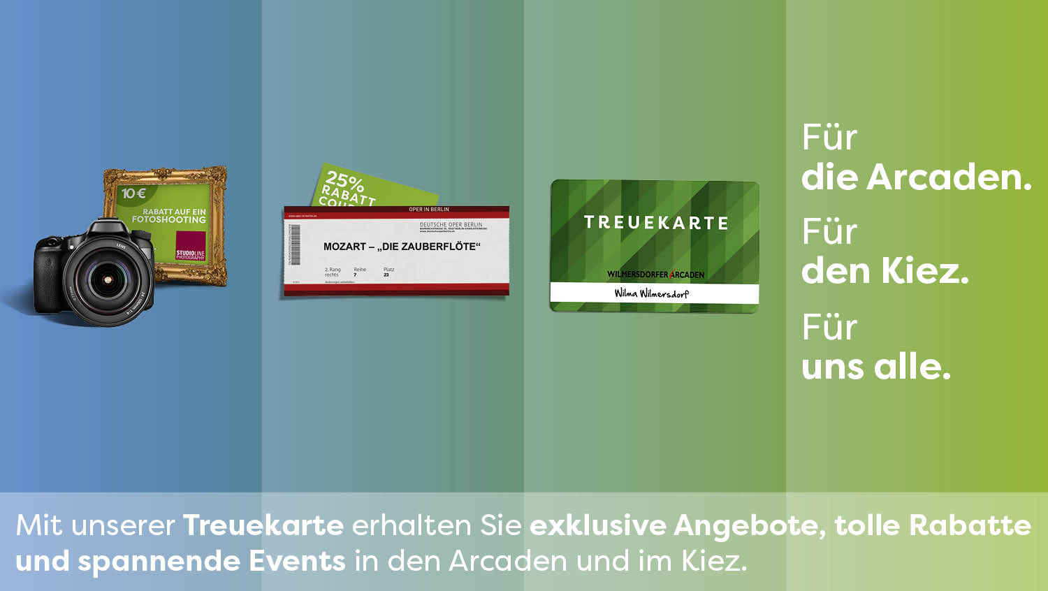 Treueprogramm Treueprogramm