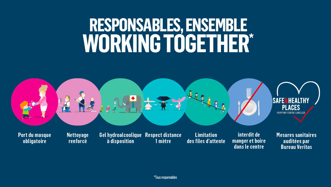 MESURES SANITAIRES MESURES SANITAIRES
