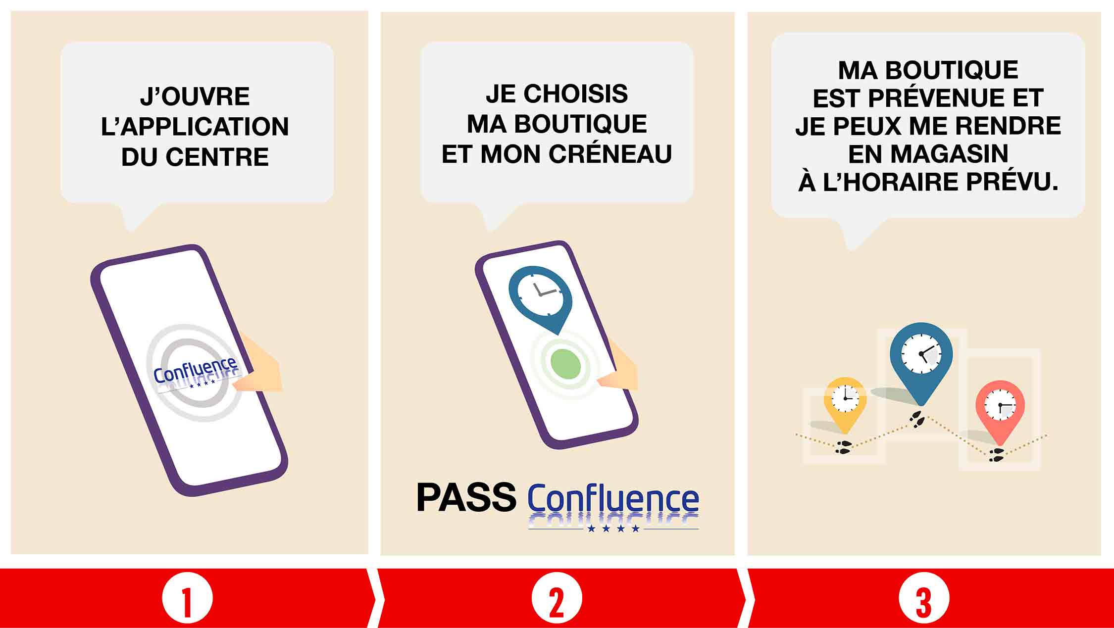 LE PASS @CONFLUENCE POUR UN SHOPPING SANS ATTENTE LE PASS @CONFLUENCE POUR UN SHOPPING SANS ATTENTE