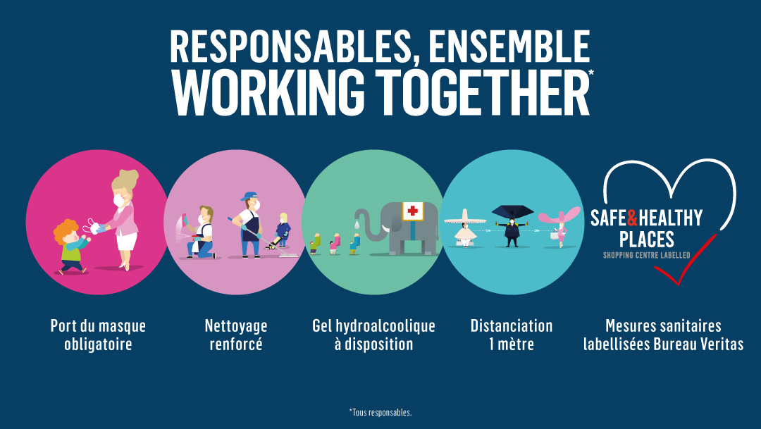 Responsables ensemble ! Responsables ensemble !