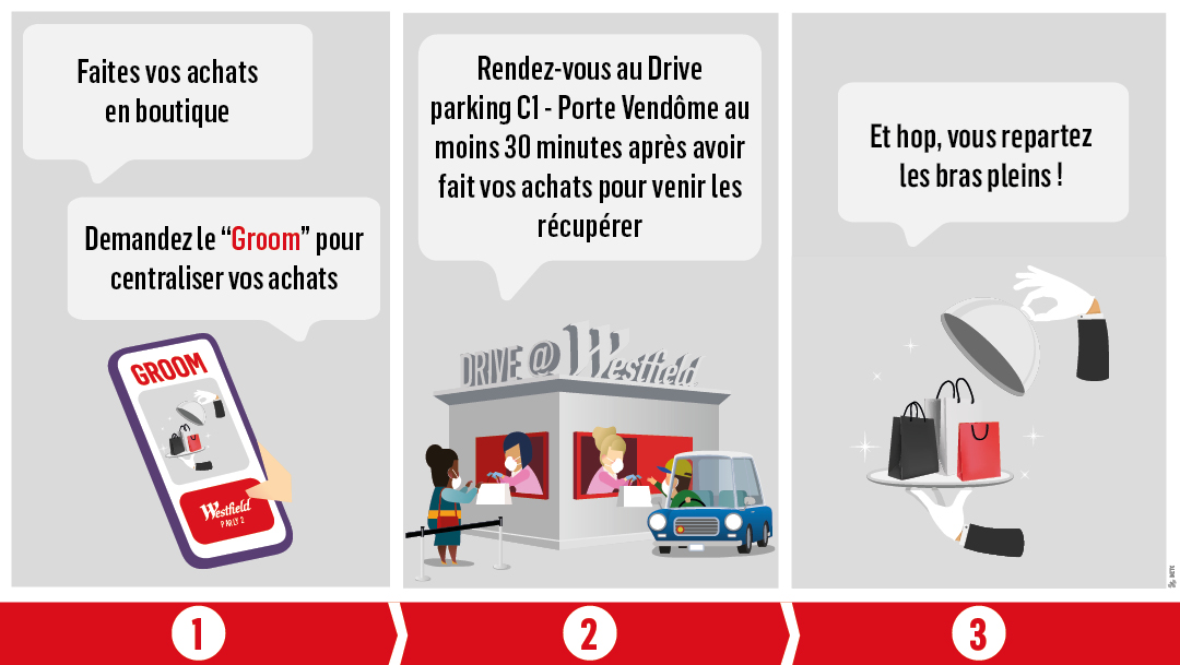 Découvrez votre nouveau service Groom @ Westfield Découvrez votre nouveau service Groom @ Westfield