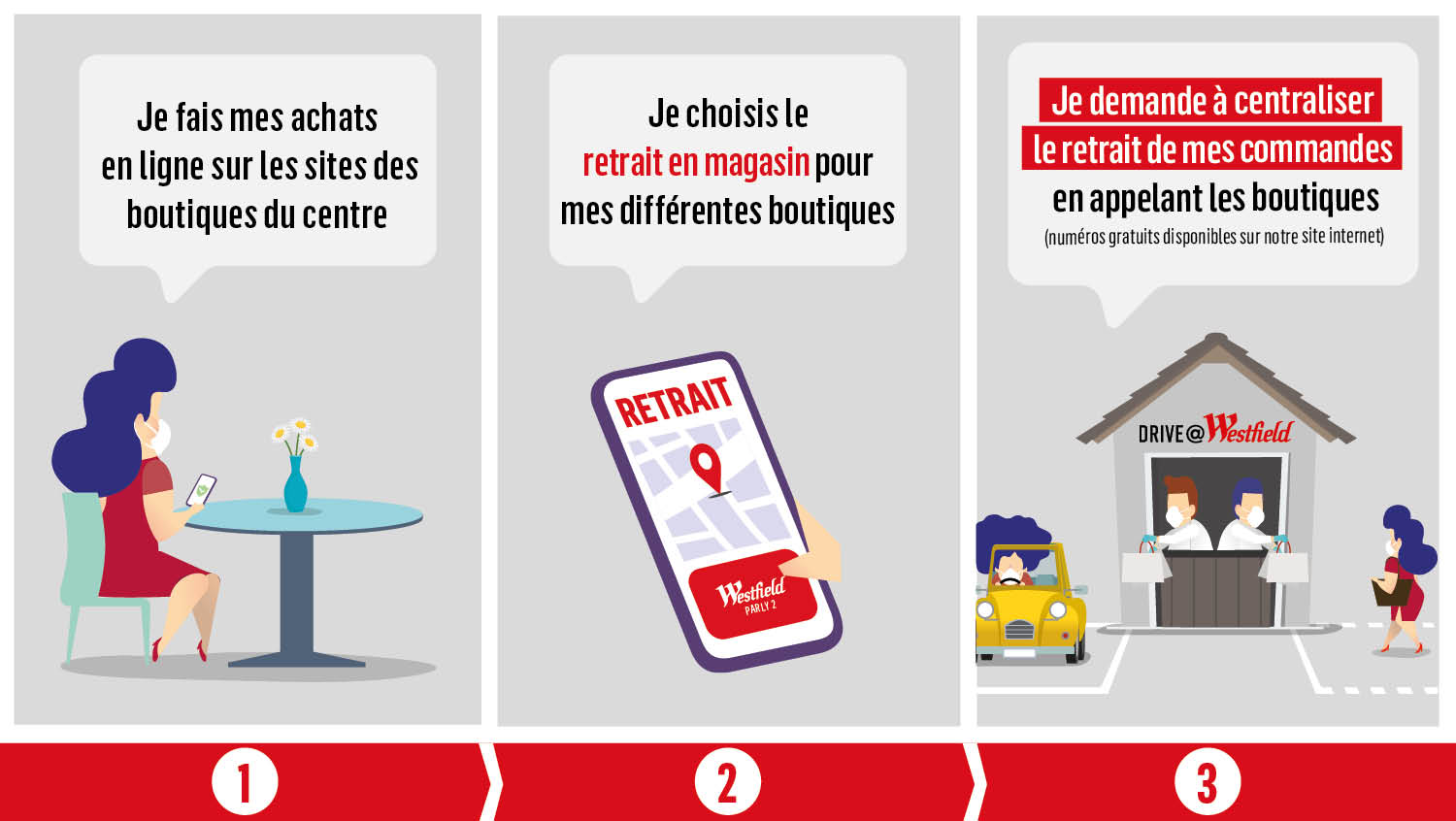Nouveau service de DRIVE centralisé ! Nouveau service de DRIVE centralisé !