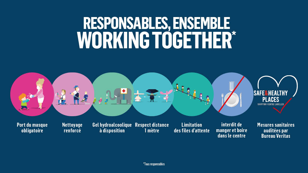 Responsables, ensemble ! Responsables, ensemble !