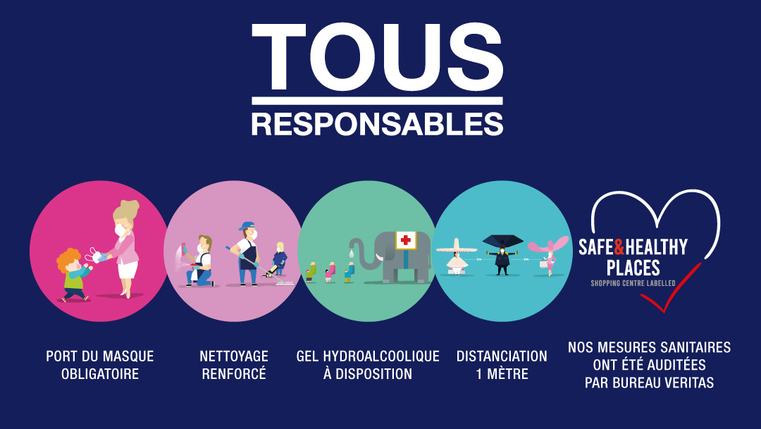 ENSEMBLE, TOUS RESPONSABLES ! ENSEMBLE, TOUS RESPONSABLES !