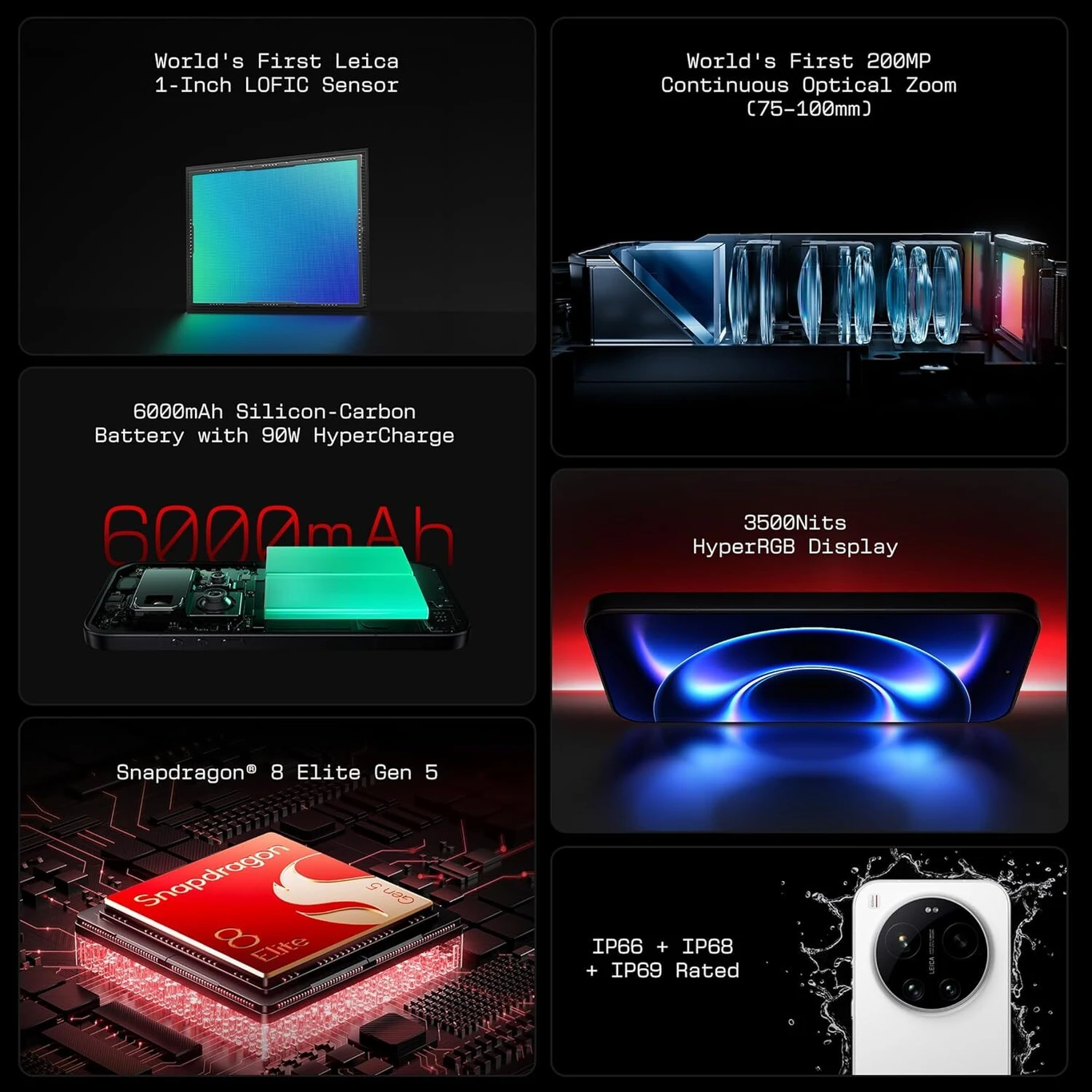 Xiaomi 17 Ultra 3