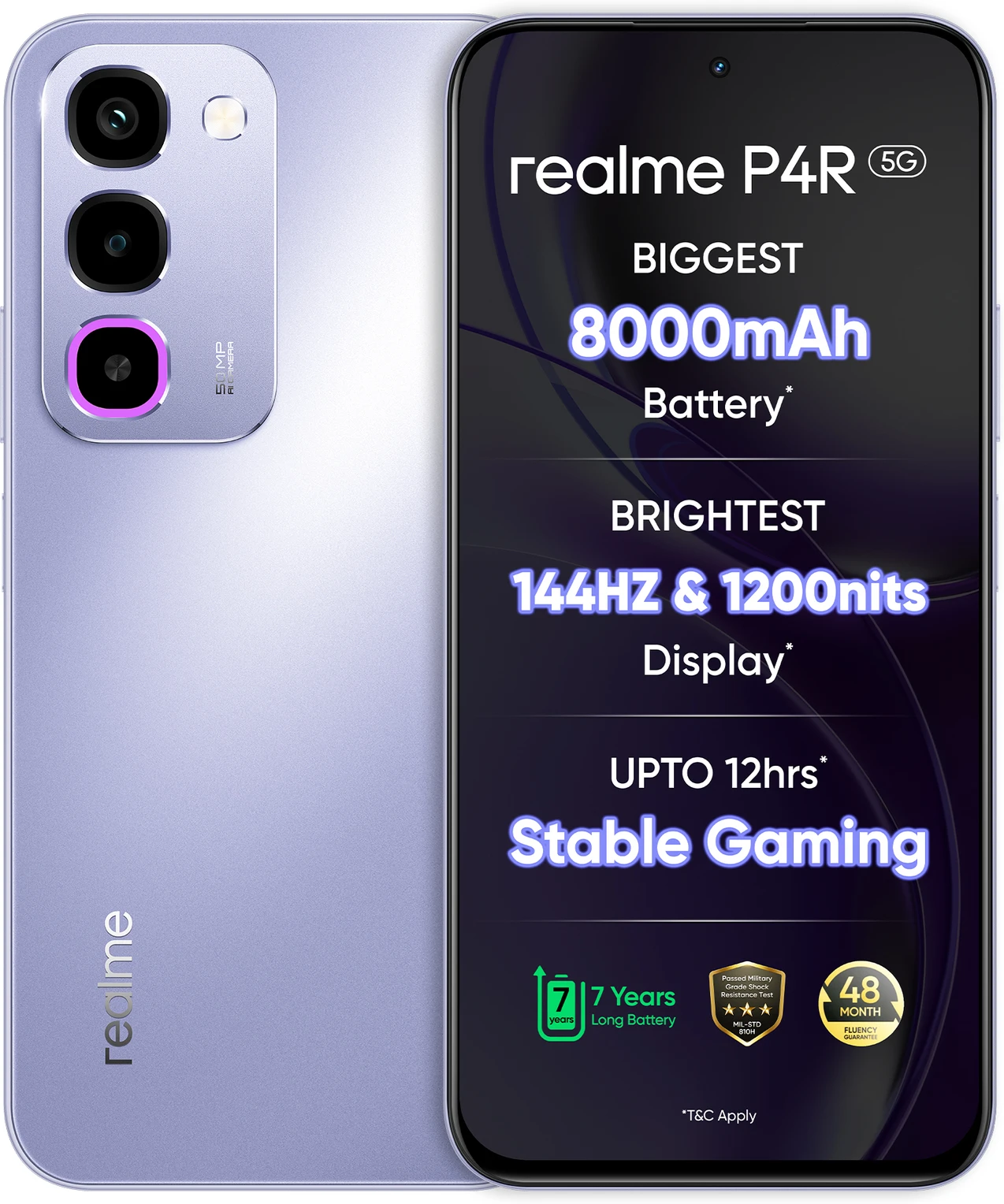Realme P4R 5G