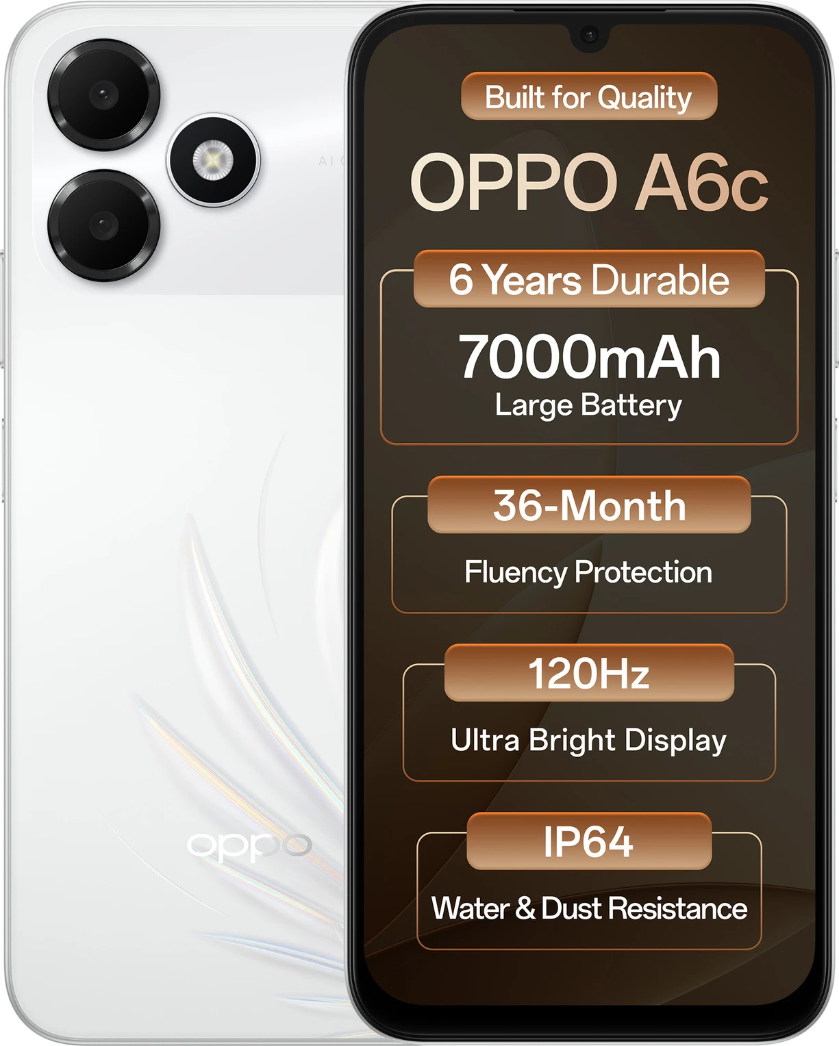 OPPO A6c