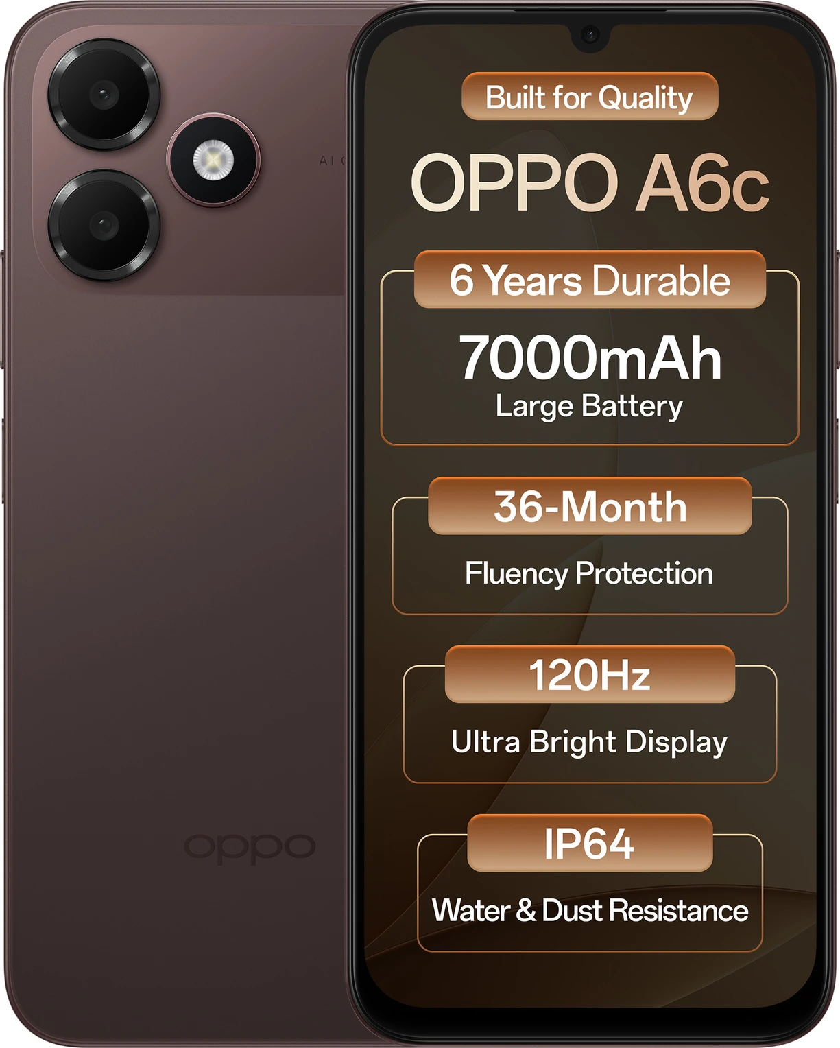 OPPO A6c
