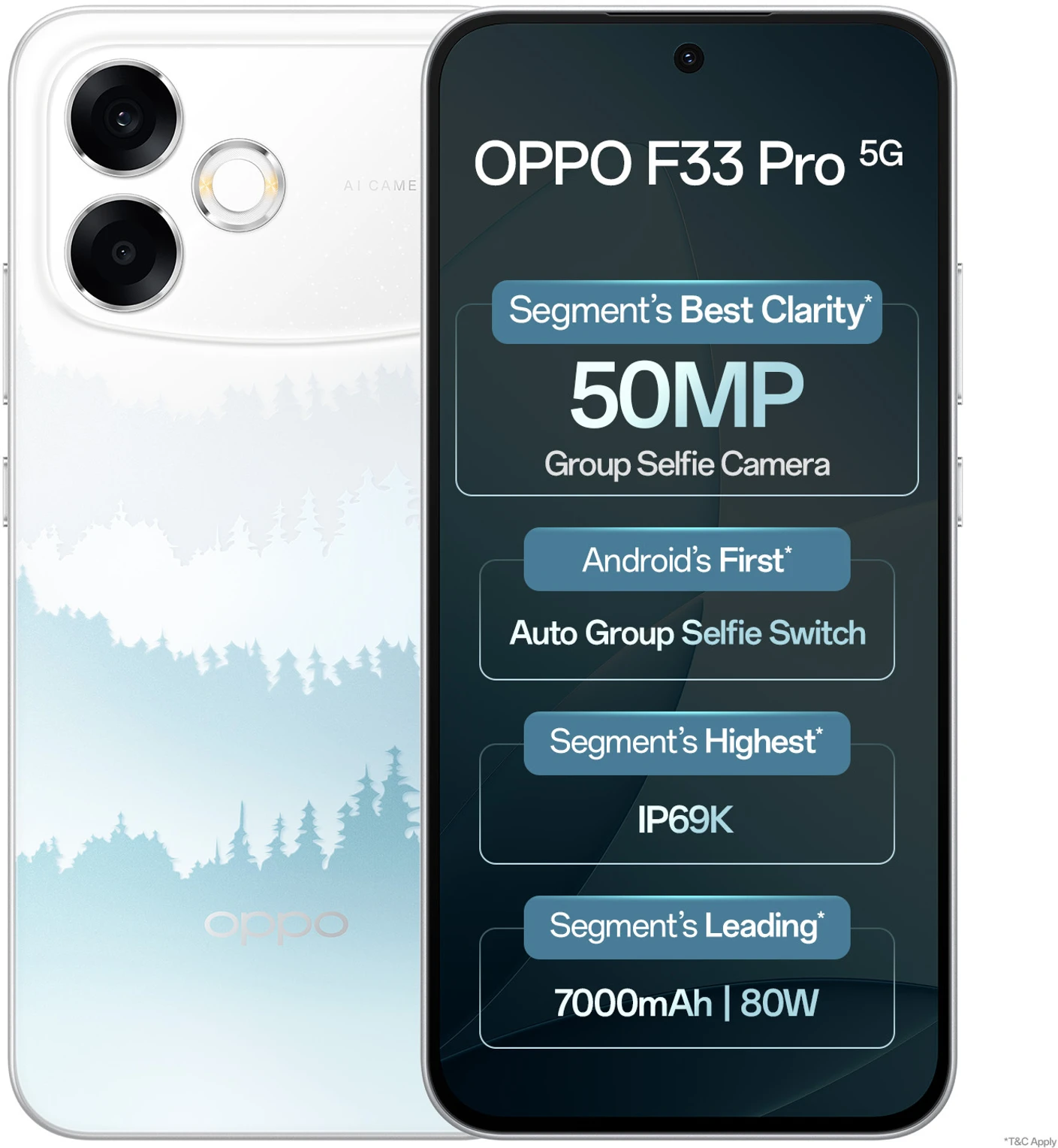 OPPO F33 Pro 5G