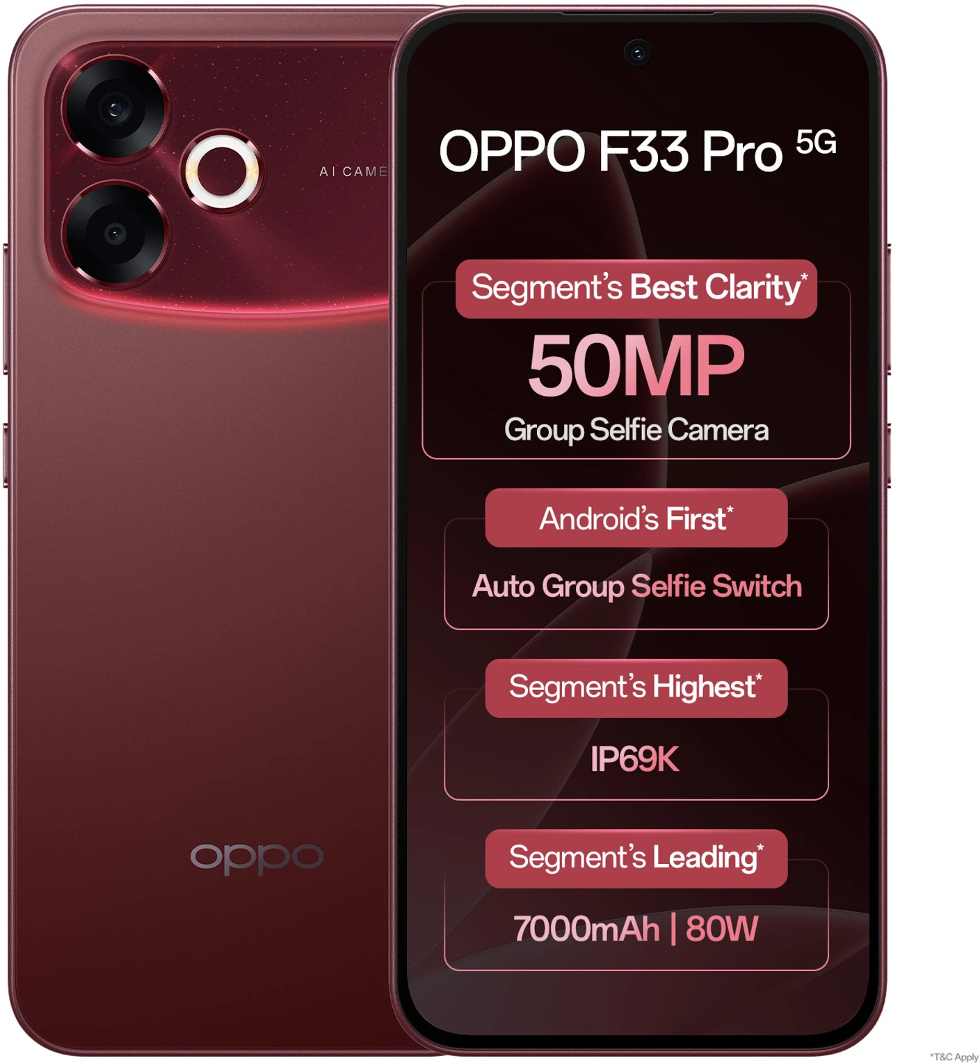 OPPO F33 Pro 5G