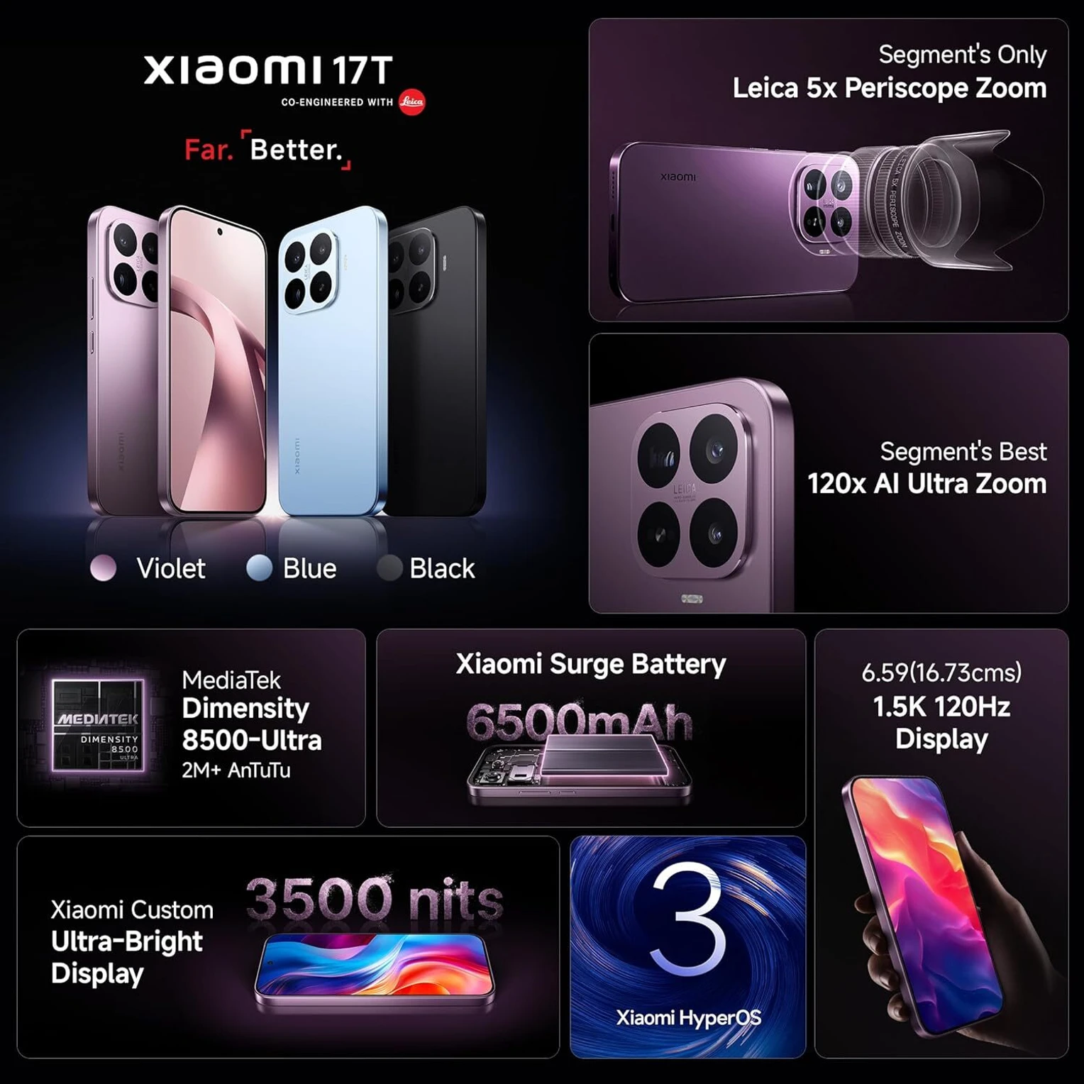 Xiaomi 17T 3