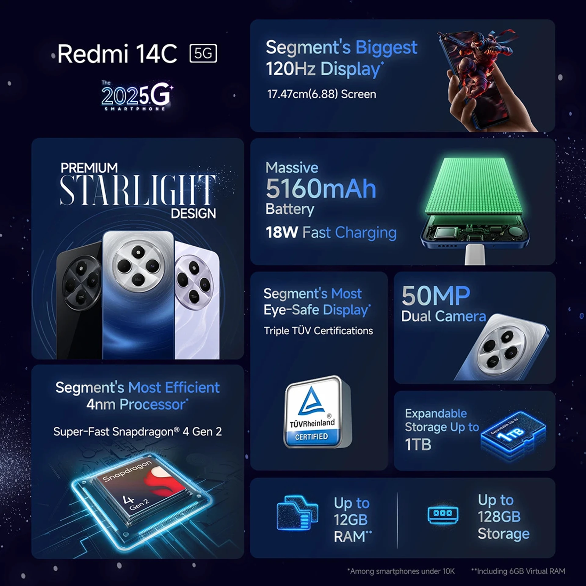 REDMI 14C 5G 7