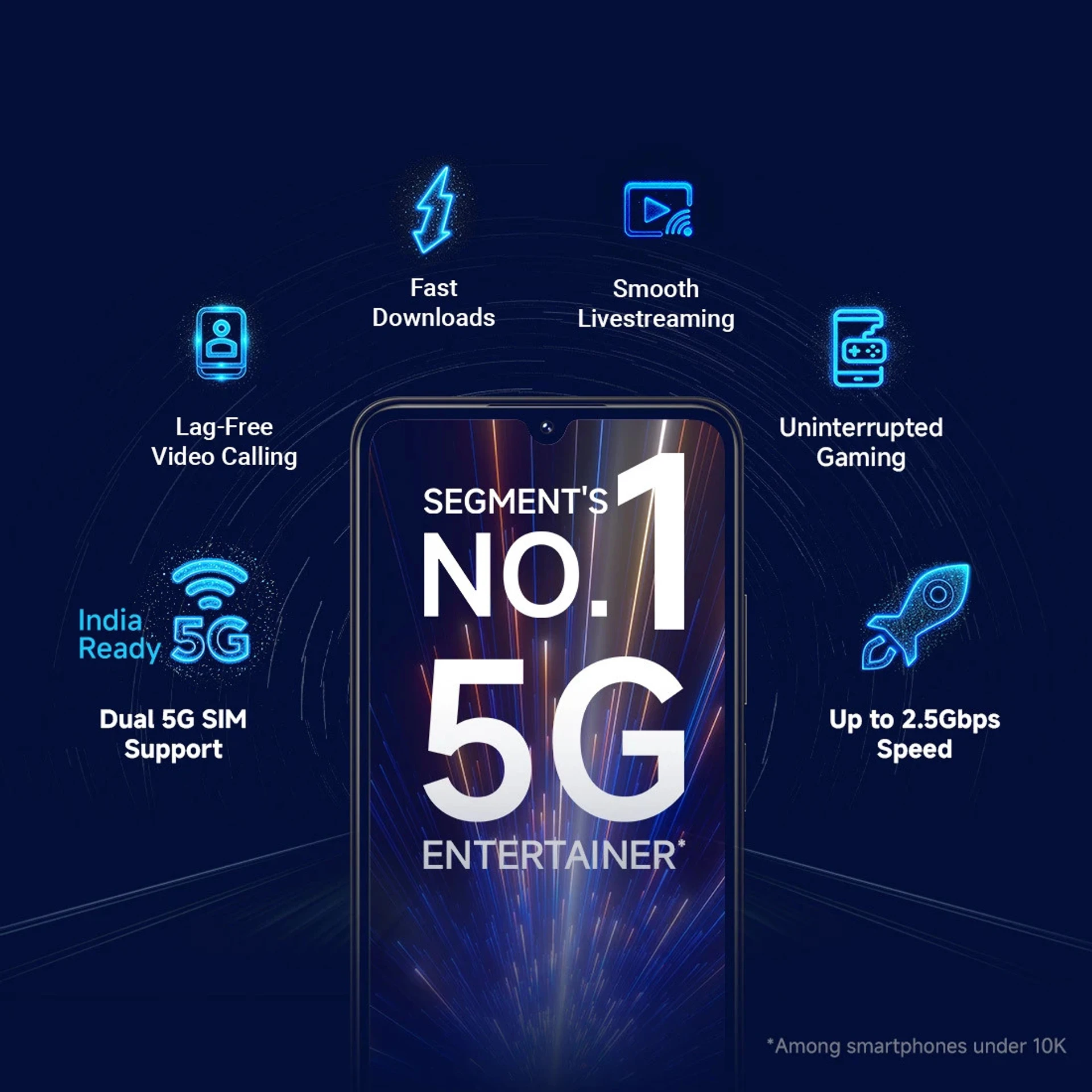 REDMI 14C 5G 8
