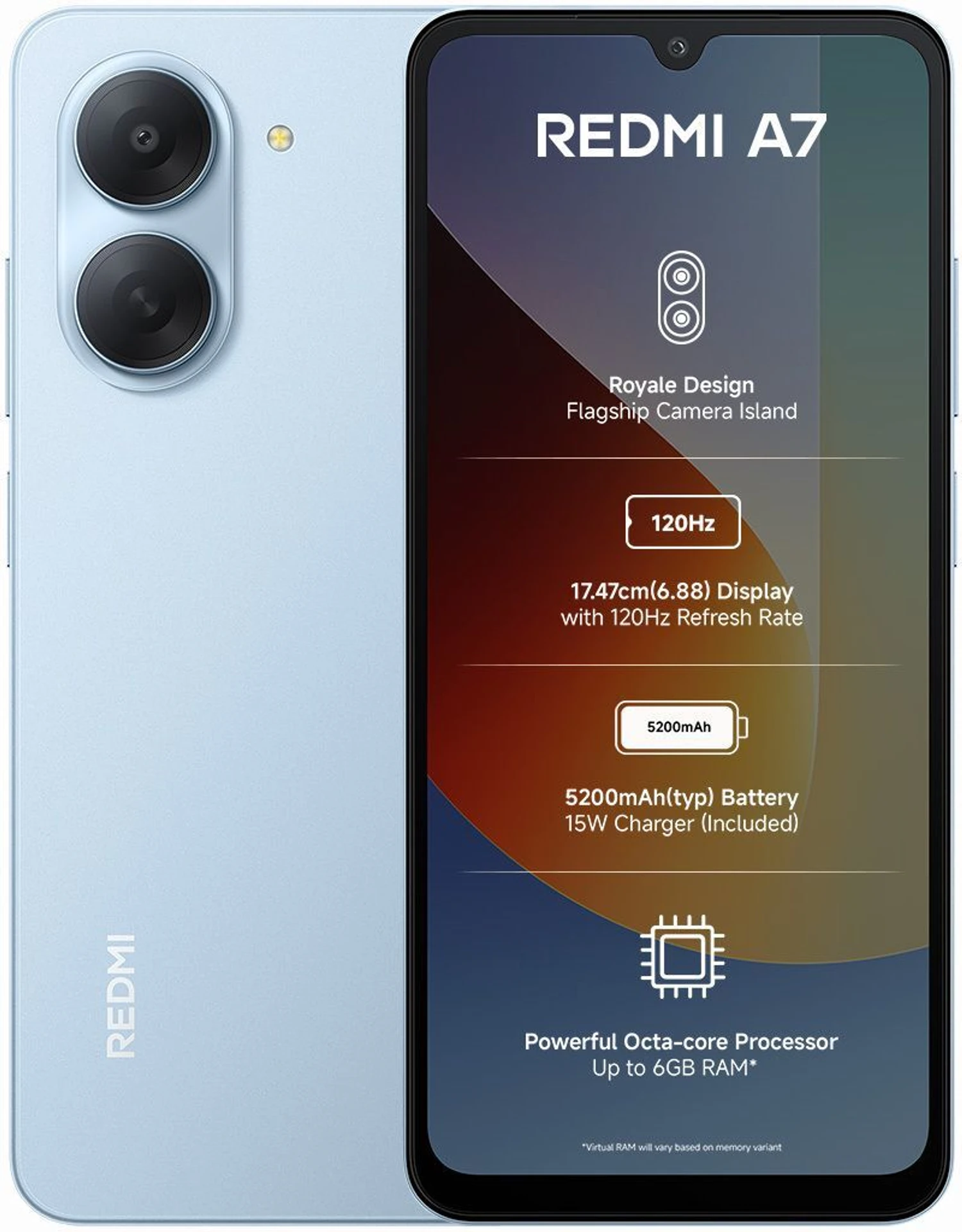 REDMI A7