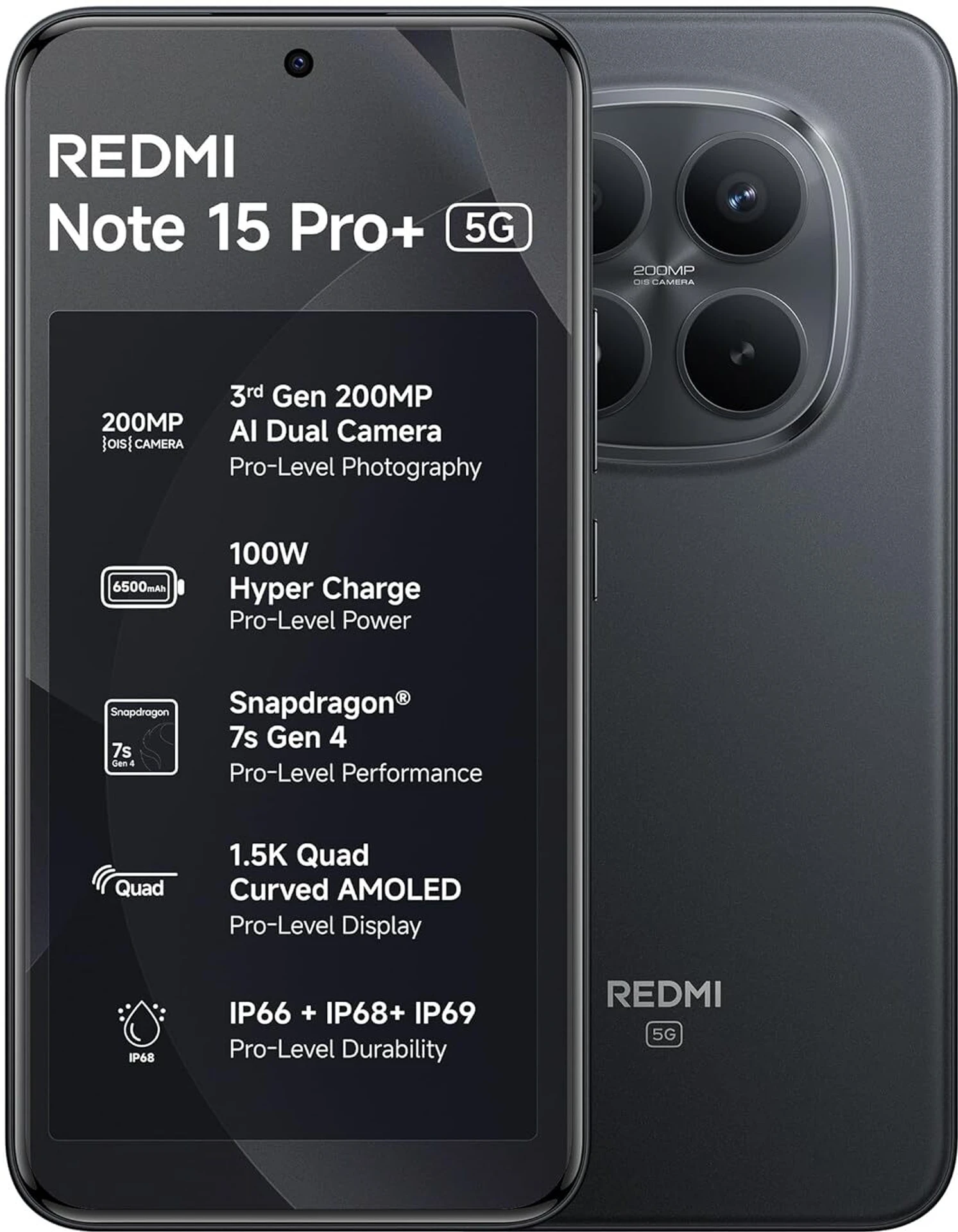 REDMI Note 15 Pro + 5G