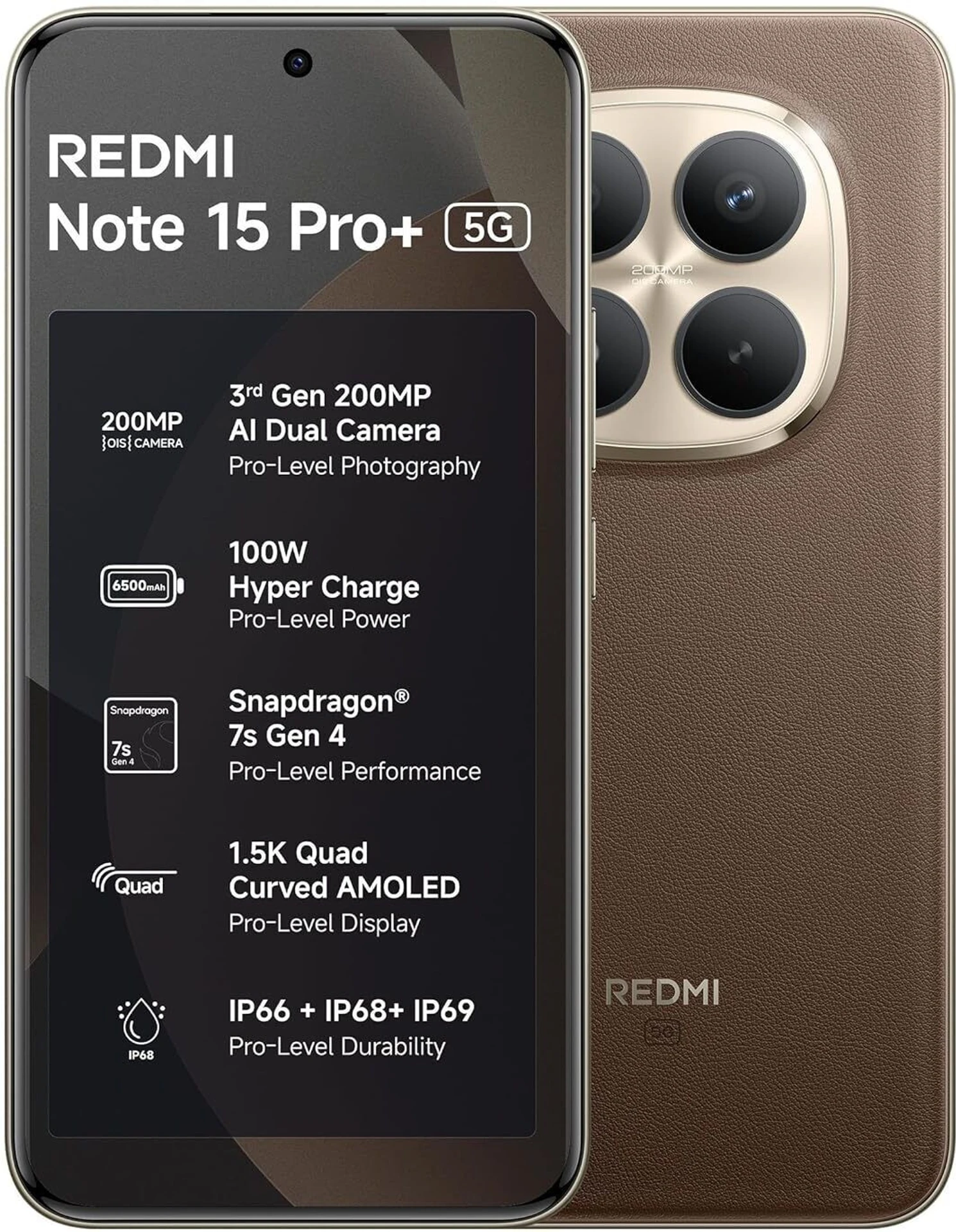 REDMI Note 15 Pro + 5G