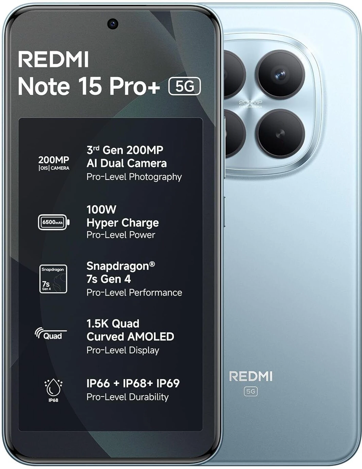 REDMI Note 15 Pro + 5G