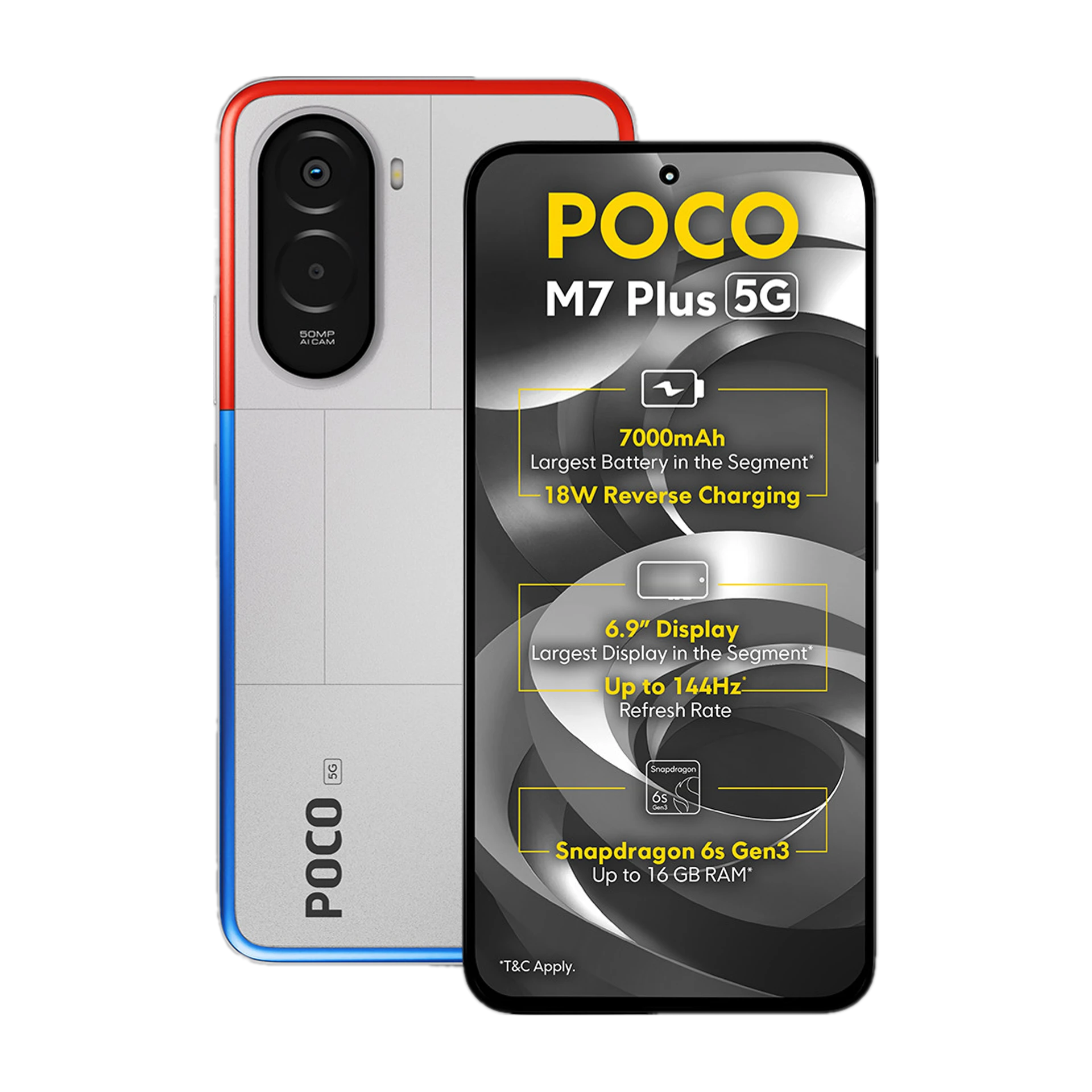 POCO M7 Plus 5G
