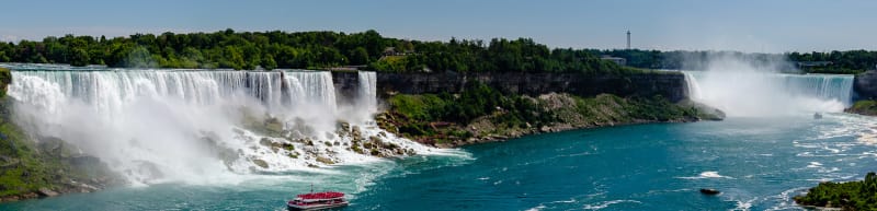 falls panorama from the canadian side