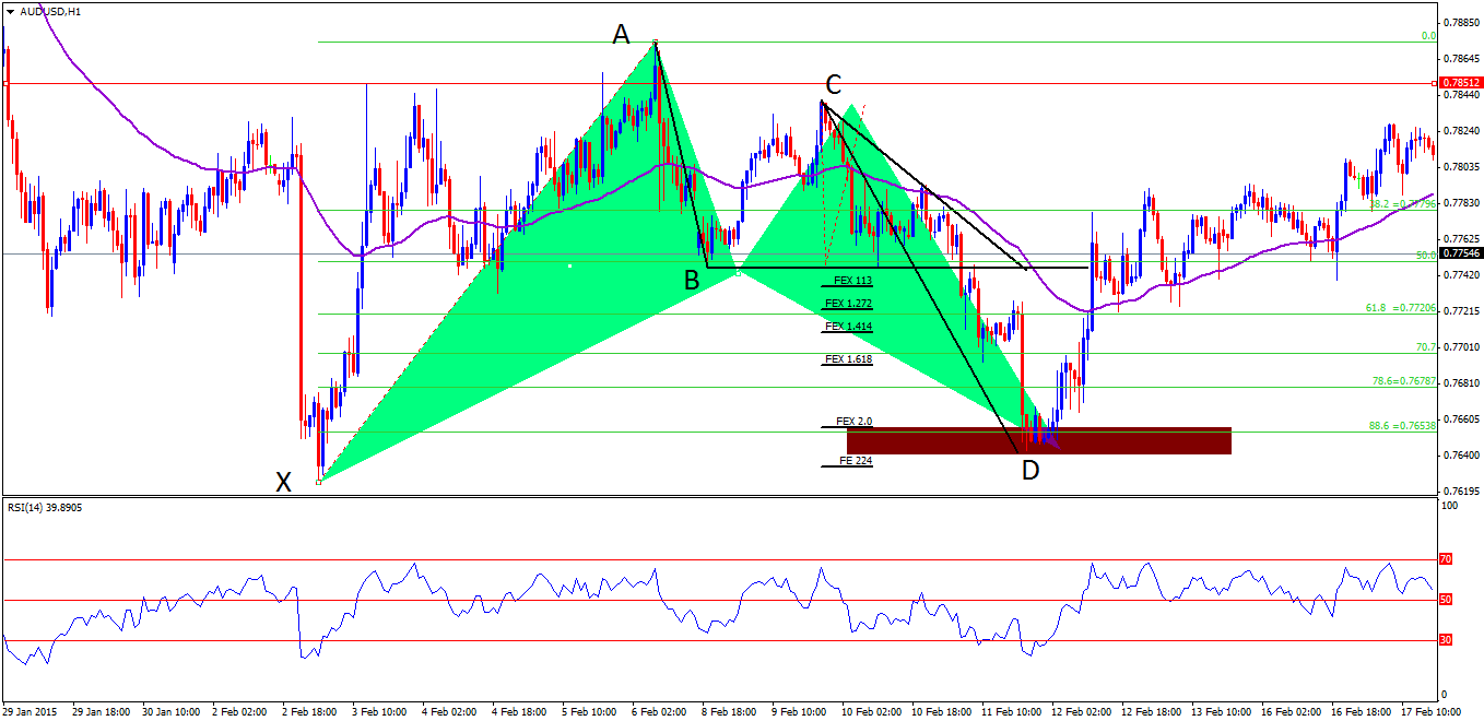Bat pattern