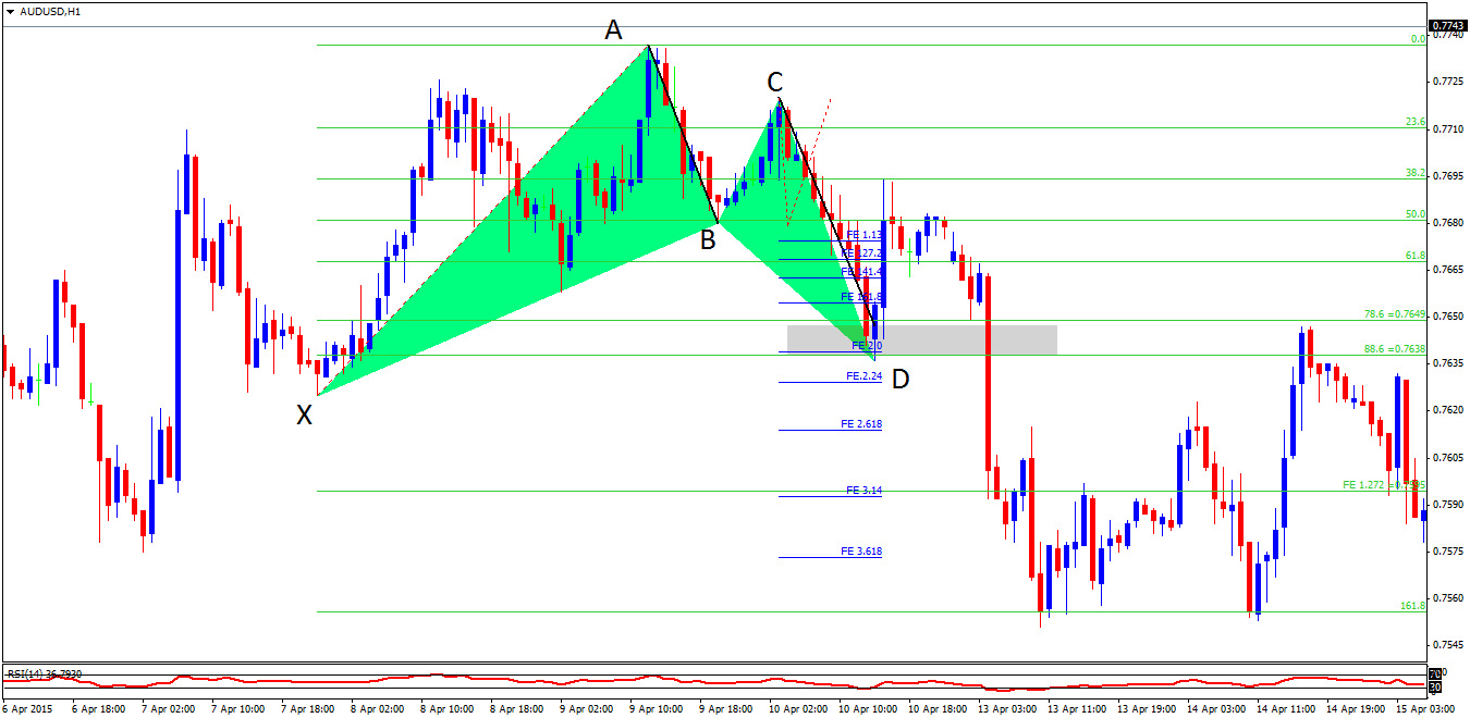 Bat pattern